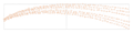 2D Tess Crossing